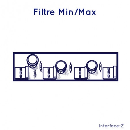 Filtre Minimum ou Maximum - Traitement du signal pour capteurs Interface-Z
