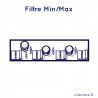 Filtre Minimum ou Maximum - Traitement du signal pour capteurs Interface-Z