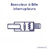Basculeur à bille