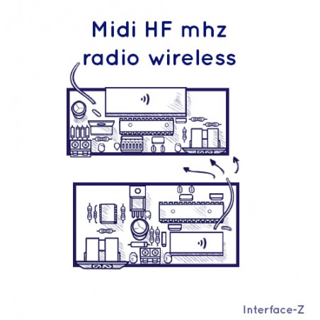Transmission sans fil Midi HF 433 MHz radio wireless - Communication - Emetteur et Récepteur