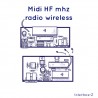 Transmission sans fil Midi HF 433 MHz radio wireless - Communication - Emetteur et Récepteur