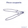 Pince coupante pour fils et composants électroniques - Interface-Z