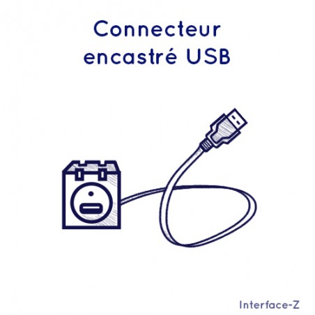 Connecteur encastré USB + Audio stéréo