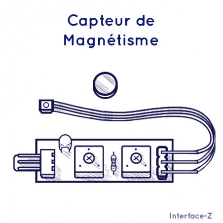 Magnétisme / Aimant (capteur)