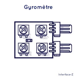 Gyromètre 2D - Cartes Interface-Z, électronique en art et événementiel