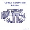 Codeur incrémental Interface-Z - Capteur de précision pour les mécanismes en rotation