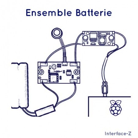 Gestion d'alimentation par batterie Ni MH