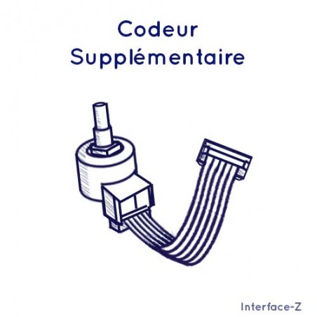 Codeur incrémental Interface-Z - Module roue codeuse en plus