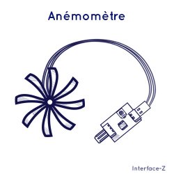 Anemometer - Cartes Interface-Z, électronique en art et événementiel