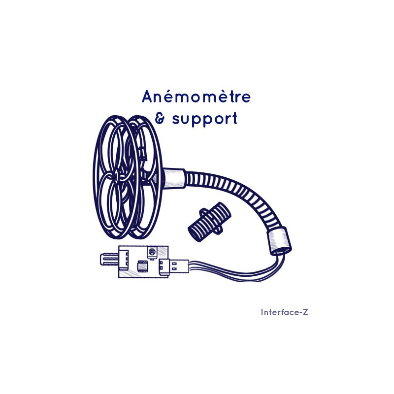 Support anémomètre