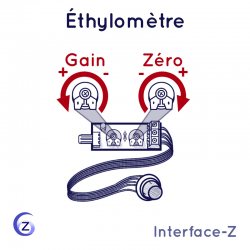 Ethylomètre - Cartes Interface-Z, électronique en art et événementiel