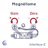 Capteur magnétique Interface-Z - Détection du magnétisme d'un aimant.
