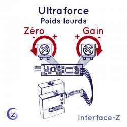 Ultraforce / Poids lourds - Cartes Interface-Z, électronique en art et événementiel