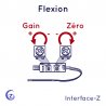 Capteur de flexion Interface-Z - Flex, bend, geste et mouvement