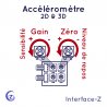 Réglages de gain et de niveau de zéro