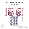 2 potentiomètres de réglage par axe