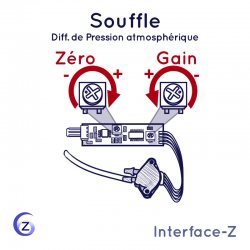 Souffle / Pression atm. - Cartes Interface-Z, électronique en art et événementiel