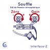 Capteur de souffle Interface-Z - Différence de pression atmosphérique.