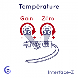 Réglages de gain et niveau de zéro du capteur de température.