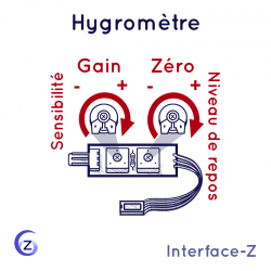 Hygromètre - Humidité de l'air - Cartes Interface-Z, électronique en art et événementiel