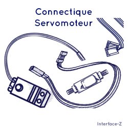 + Guide de la Connectique...