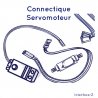 Informations concernant les connecteurs pour servomoteurs