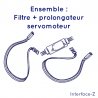 Un filtre associé à des câbles pour servomoteurs.