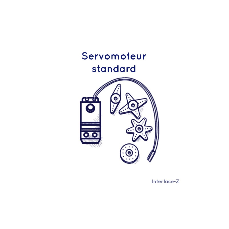 Servo de taille standard