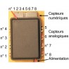 Mini-HF 433 / 869 MHz pour capteurs