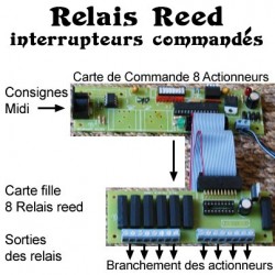 On/Off - Relais Reed - Cartes Interface-Z, électronique en art et événementiel