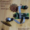 Codeur incrémental Midi, ici avec roue décorative