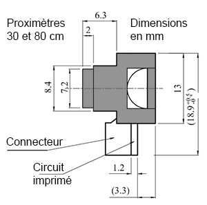 Dimensions des capteurs