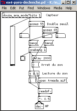 D&eacute;clenchement par capteur pyro&eacute;lectrique.